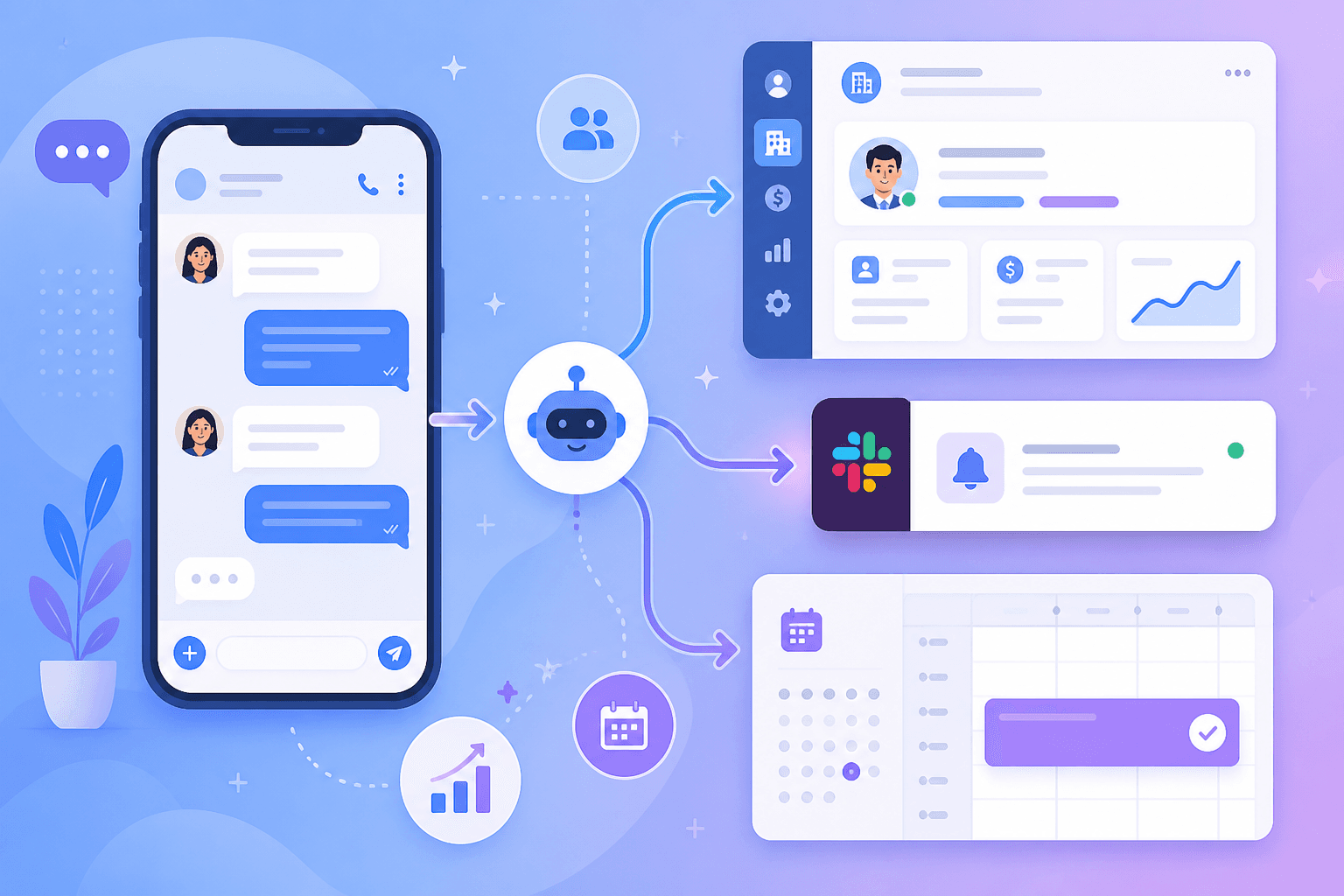 Messaging workflow automation illustration